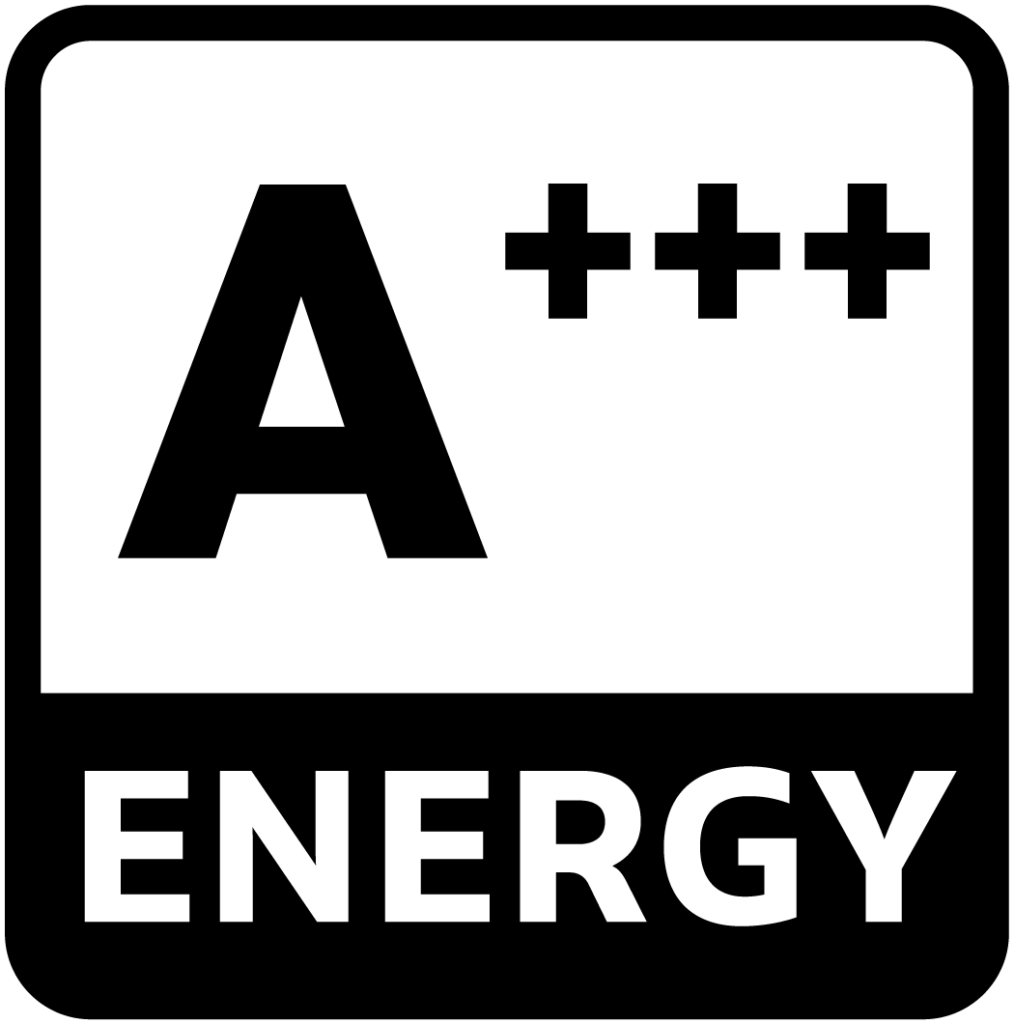 Energyklasse