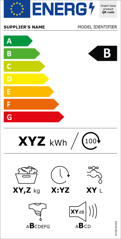 energieetikette